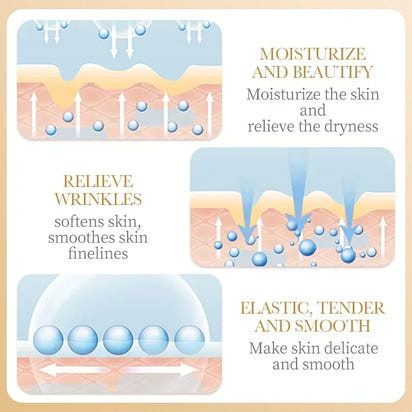 SADOER Collagen Face Mask 10pcs